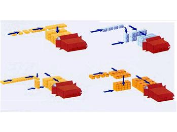 Упаковщики в короба Wrap Around Упаковщики в короба Wrap Around