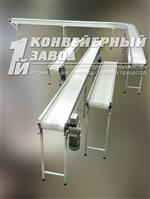 Конвейеры для Хлебокомбината Конвейеры для Хлебокомбината