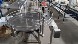 Конвейеры для консервного производства Конвейеры для консервного производства